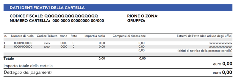 mancato riscontro Equitalia (2)